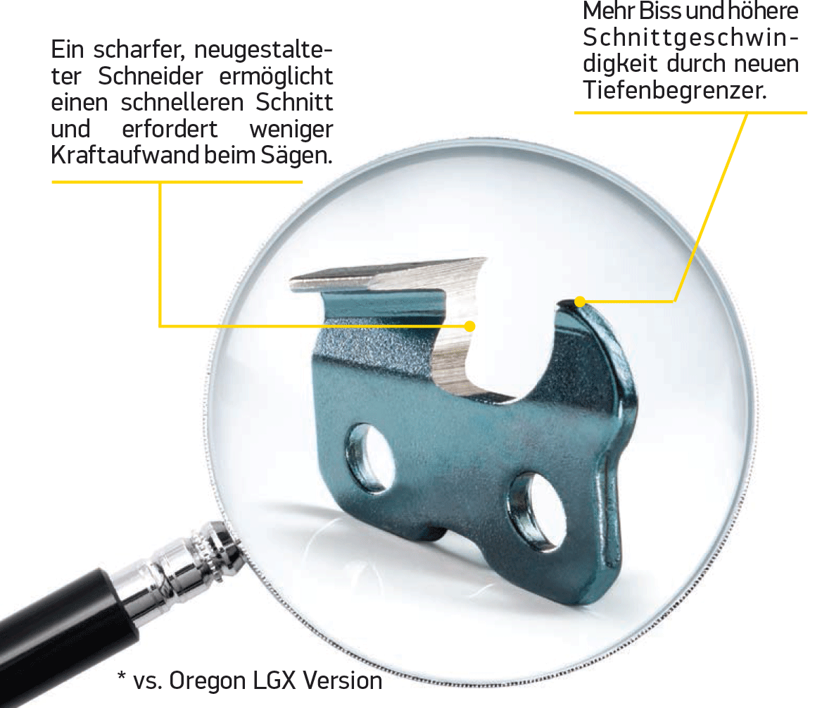 Oregon-PowerCut-70-Series-EXL-vs-Oregon-LGX-Version